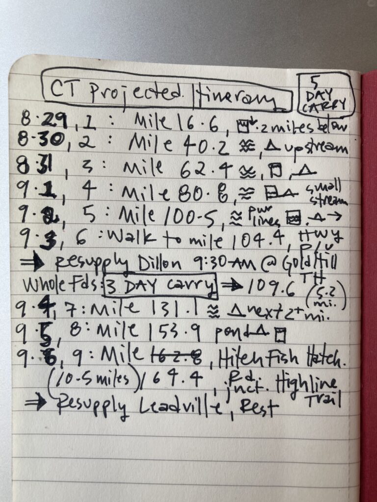 Handwritten resupply plan notes for the Colorado Trail